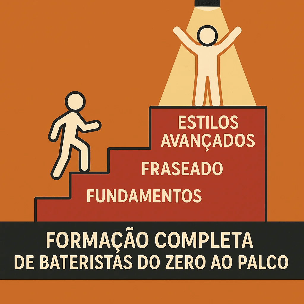 Ilustração mostrando as etapas da formação de um baterista, do zero ao palco.